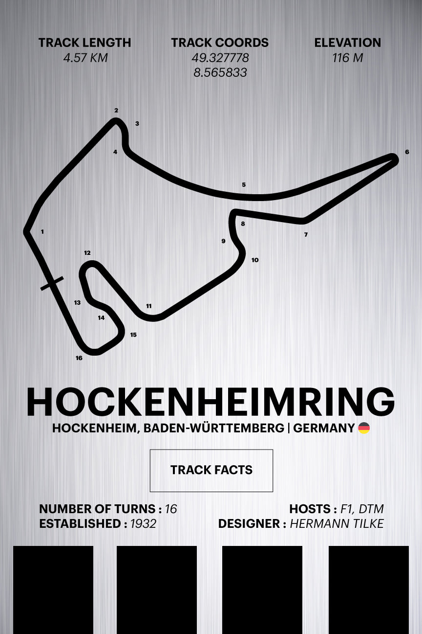 Hockenheimring - Corsa Series - Raw Metal
