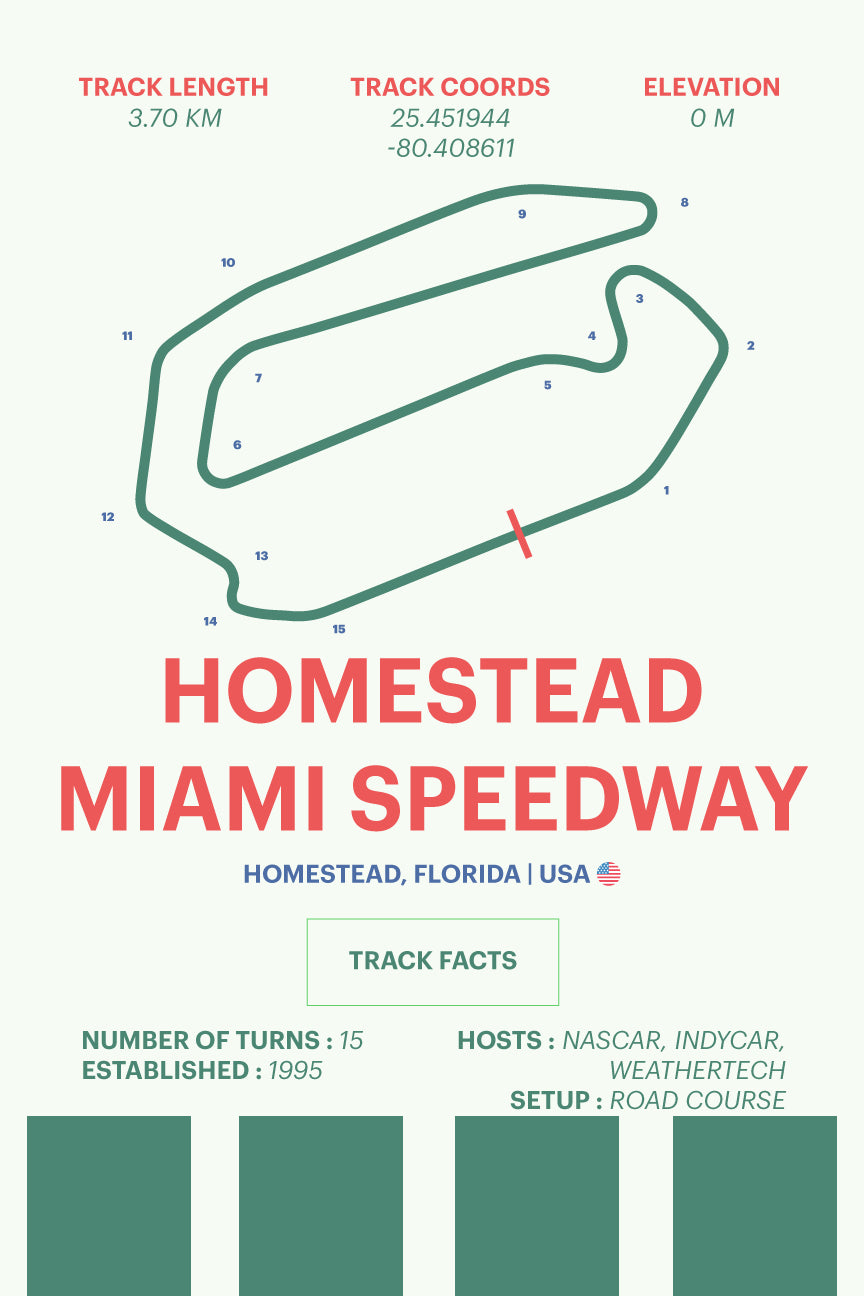 Homestead Miami Speedway - Corsa Series