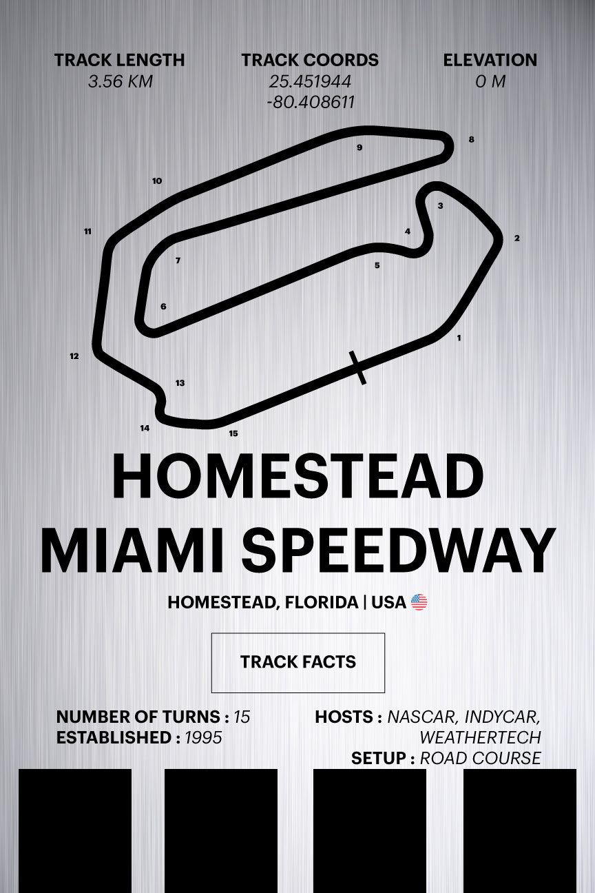 Homestead Miami Speedway - Corsa Series - Raw Metal