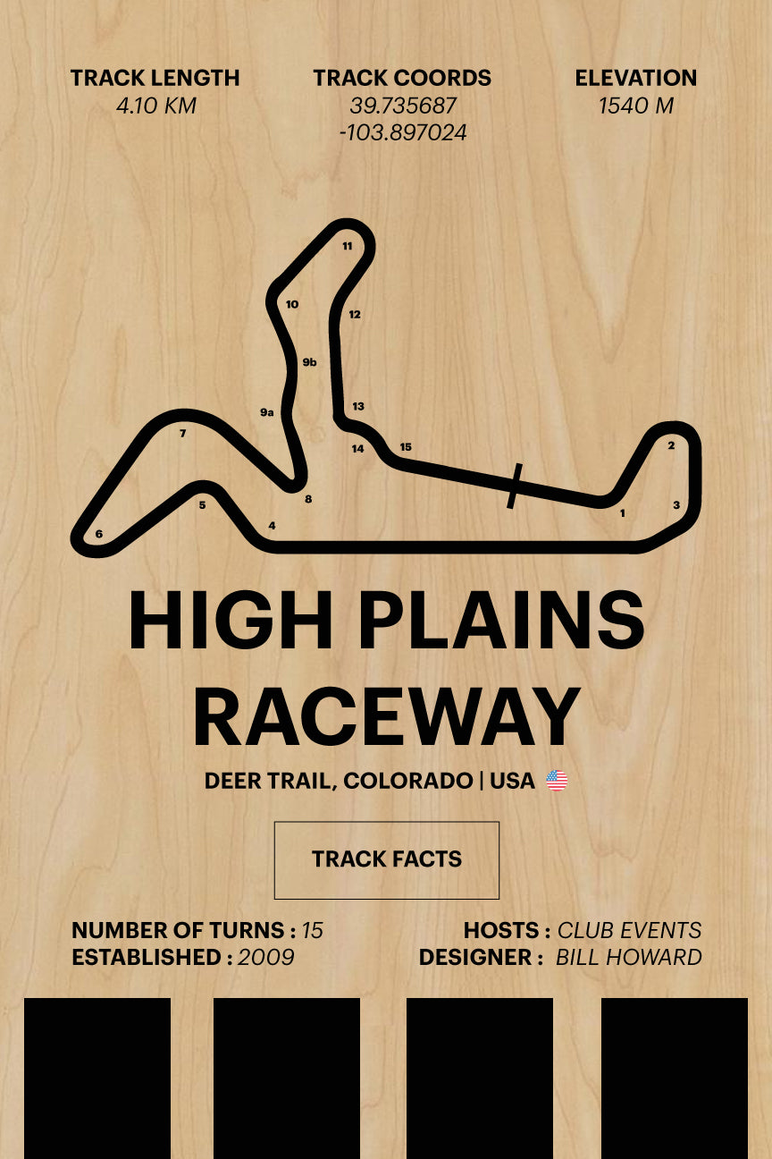 High Plains Raceway - Corsa Series - Wood