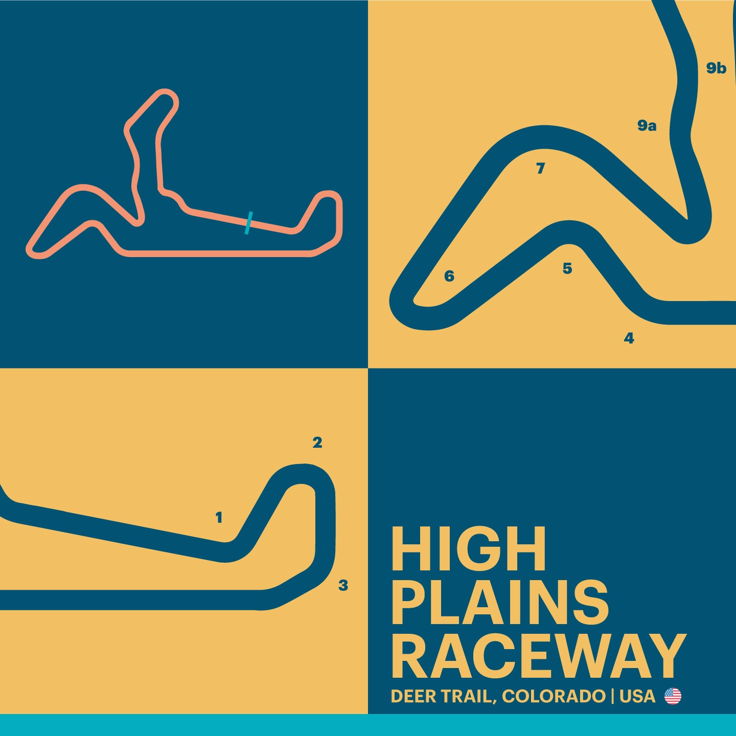 High Plains Raceway - Garagista Series