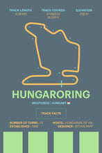 Load image into Gallery viewer, Hungaroring - Corsa Series
