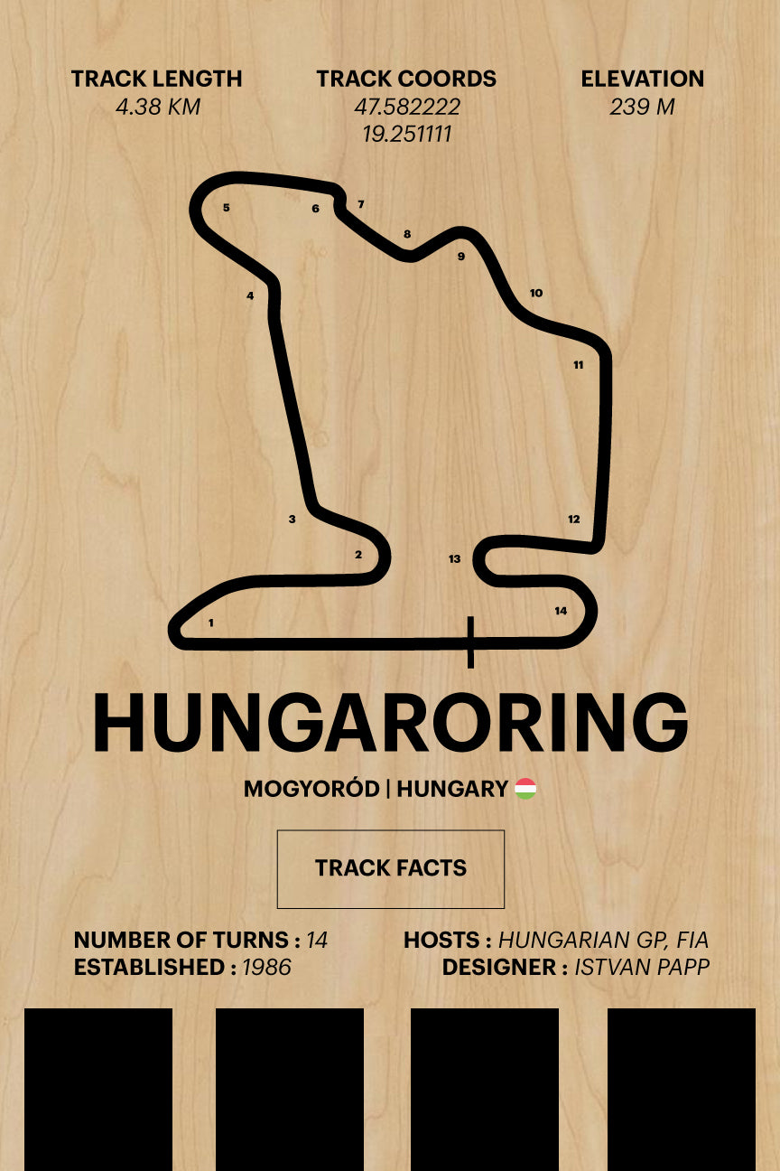 Hungaroring - Corsa Series - Wood