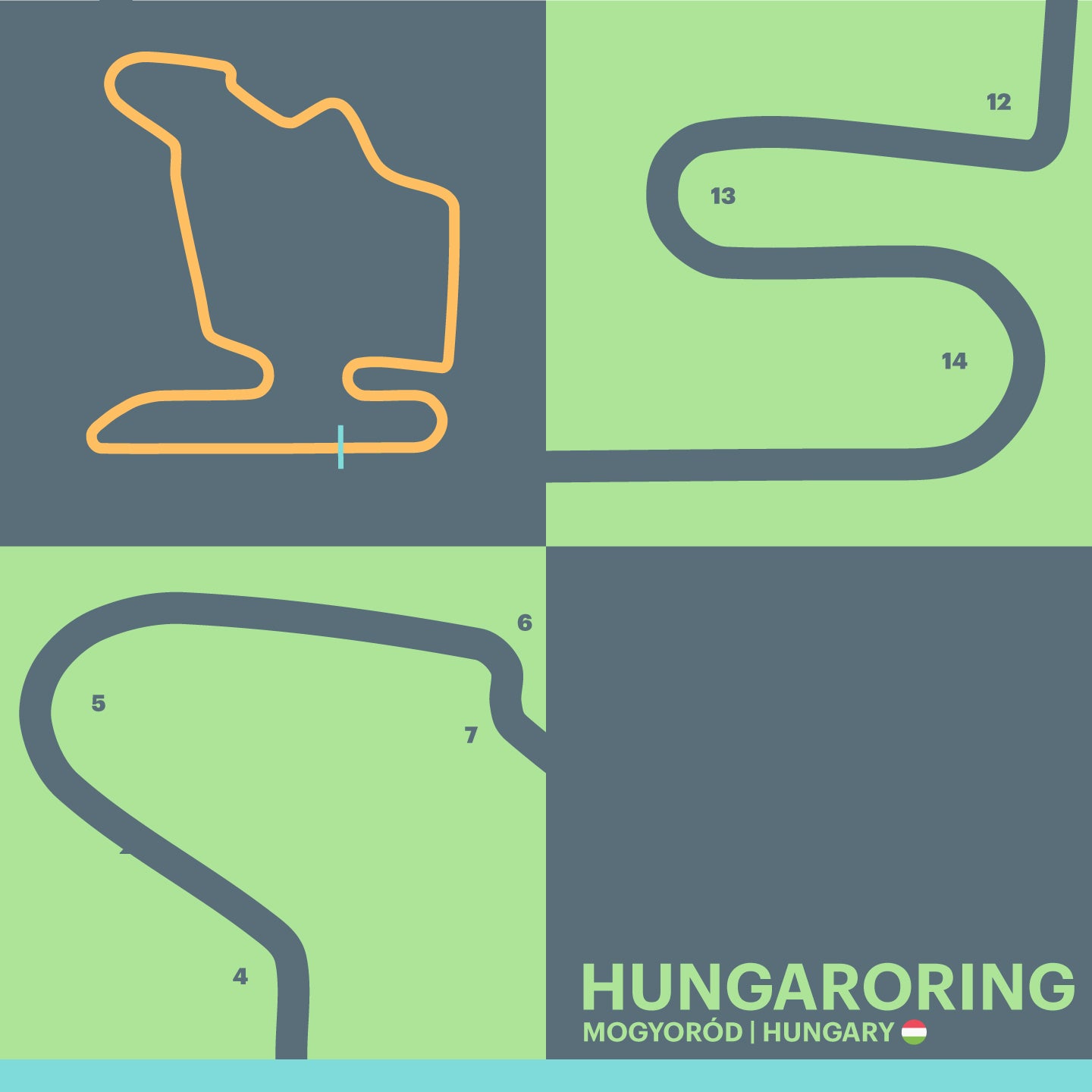 Hungaroring - Garagista Series