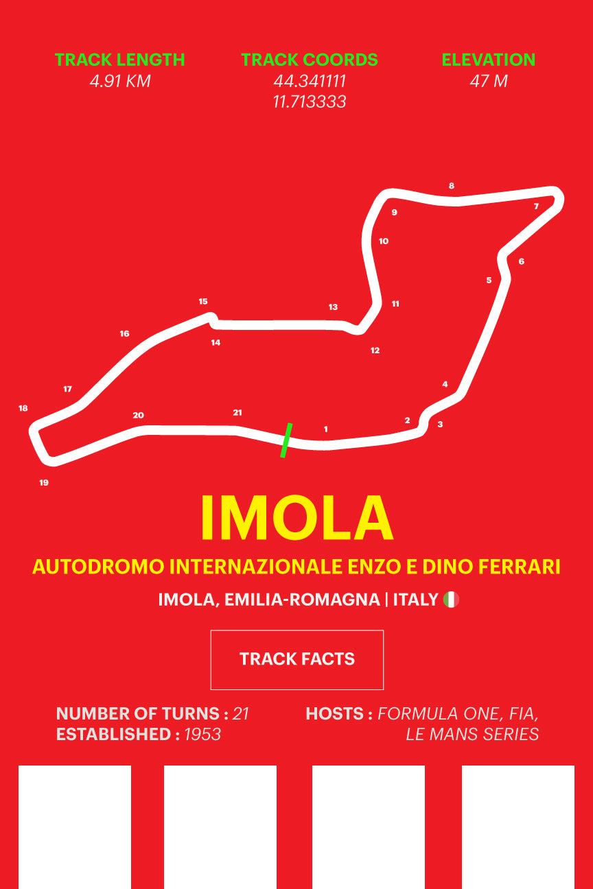 Imola - Corsa Series