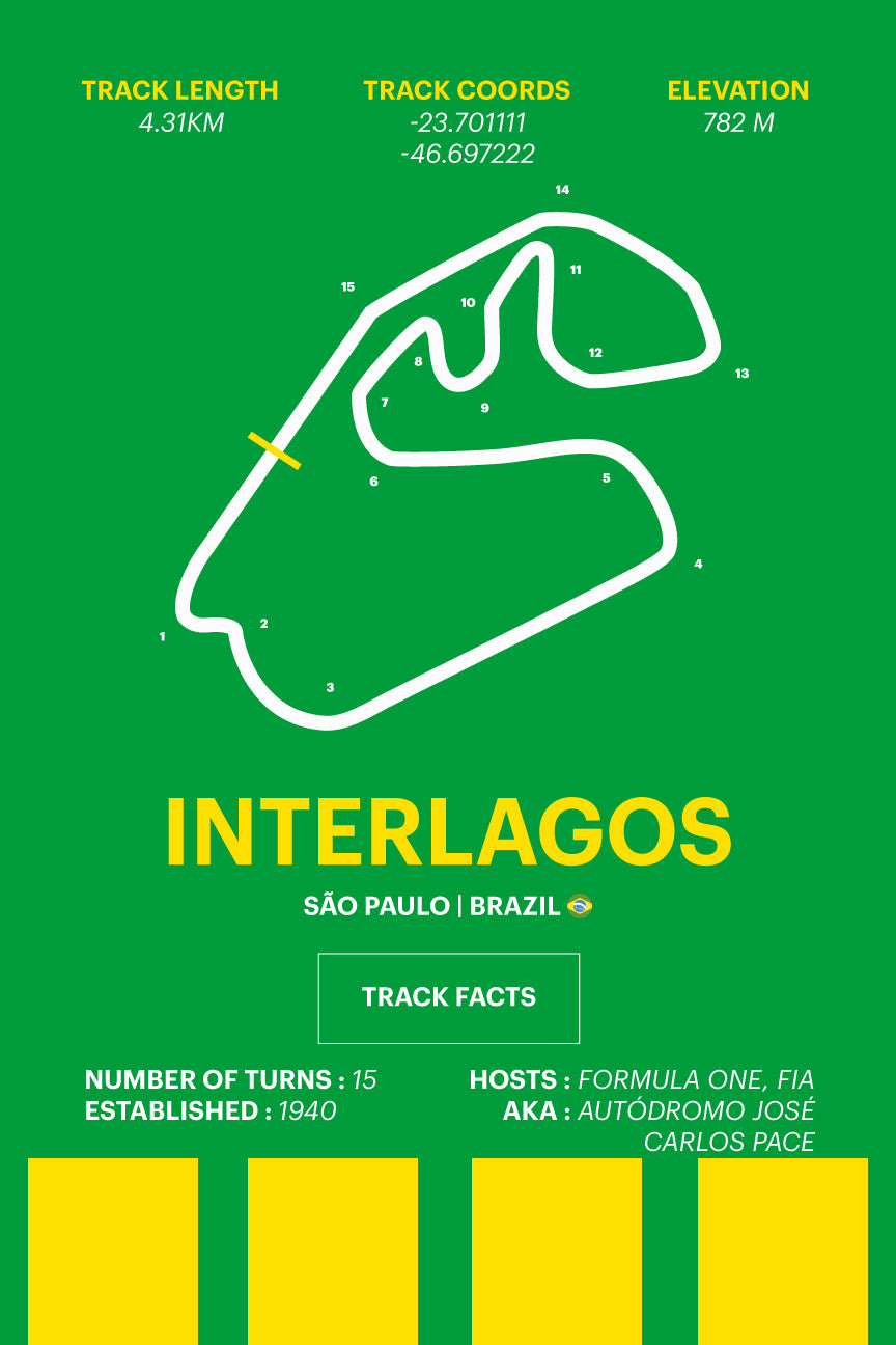 Interlagos - Corsa Series