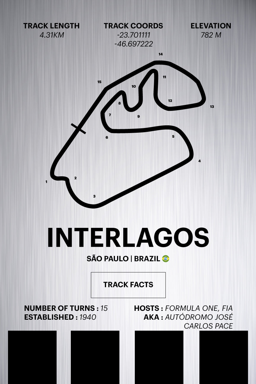 Interlagos - Corsa Series - Raw Metal