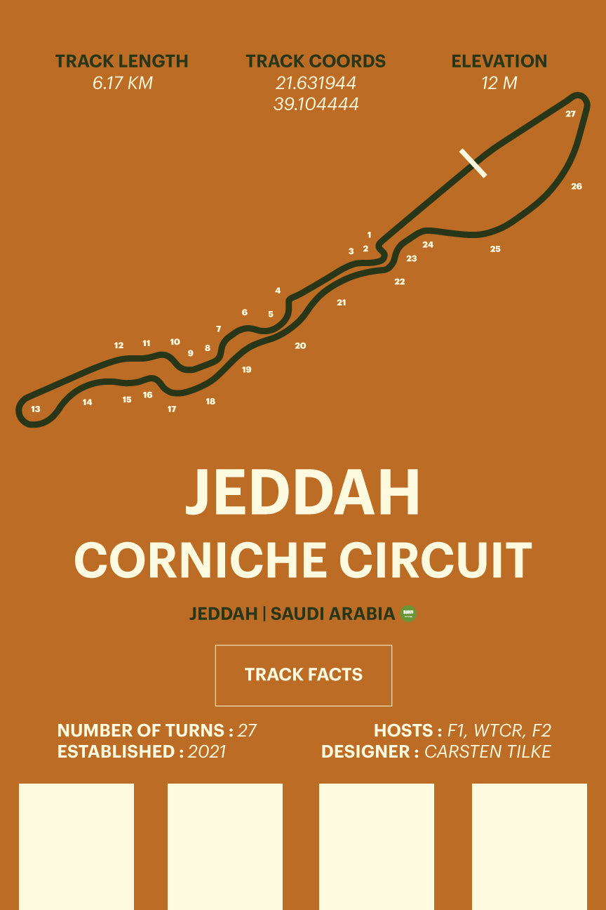 Jeddah Corniche Circuit - Corsa Series