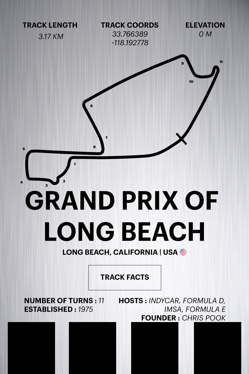 Grand Prix of Long Beach - Corsa Series - Raw Metal
