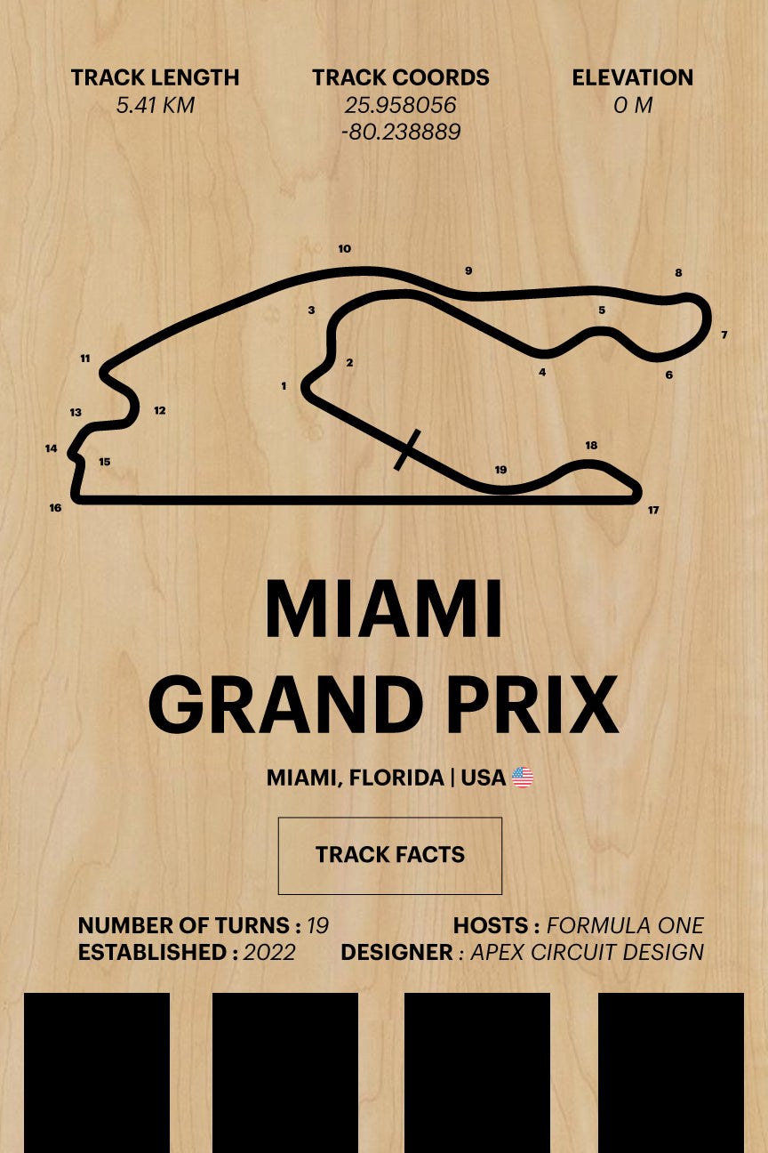 Miami Grand Prix - Corsa Series - Wood