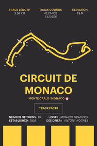 Monaco - Corsa Series