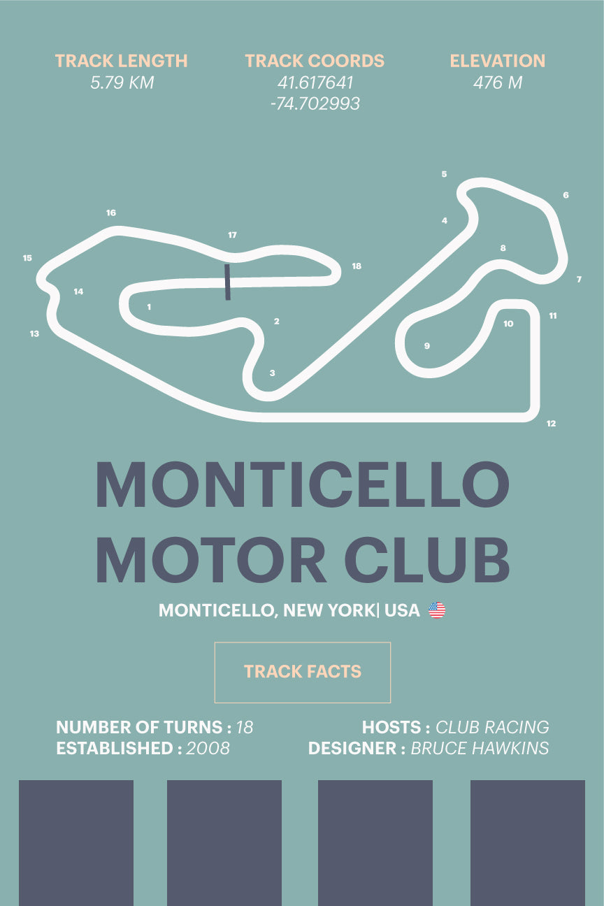 Monticello Motor Club - Corsa Series