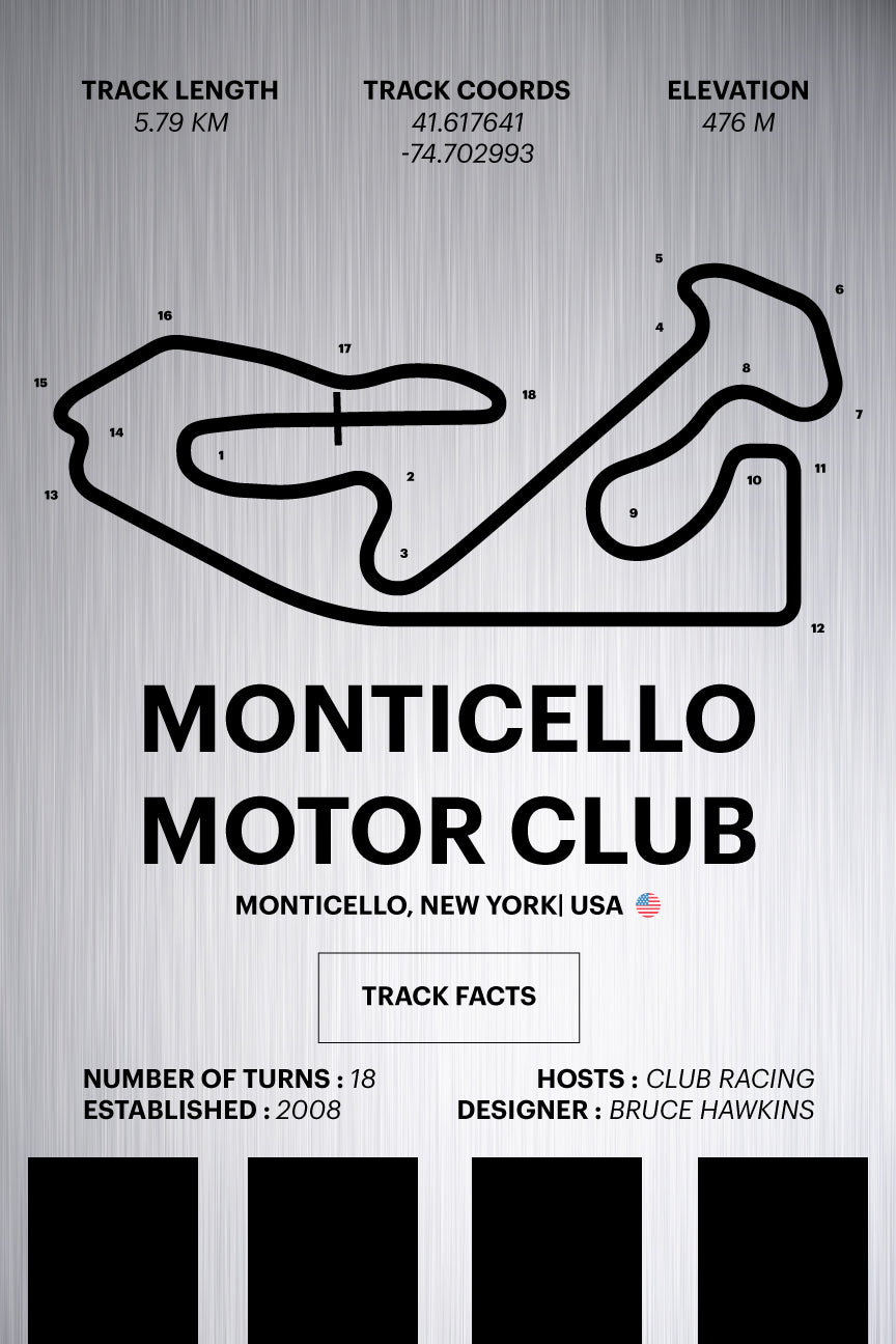 Monticello Motor Club - Corsa Series - Raw Metal