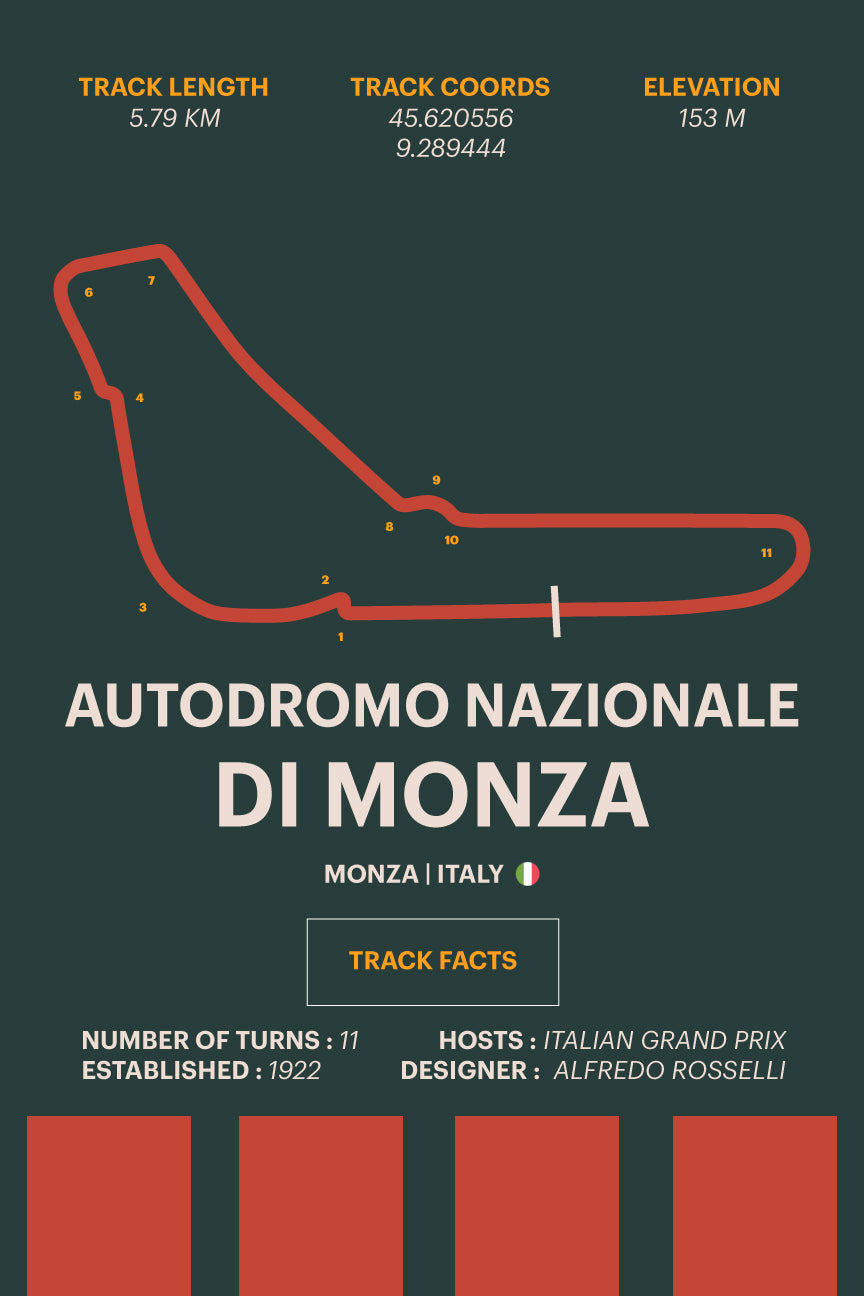 Monza - Corsa Series