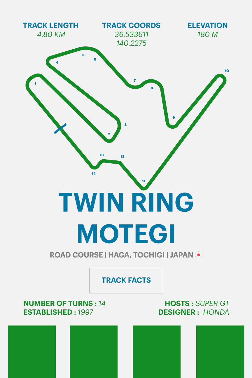 Twin Ring Motegi - Corsa Series