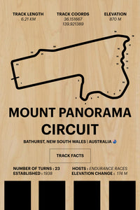 Mount Panorama Circuit - Corsa Series - Wood