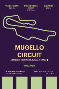 Mugello Circuit - Corsa Series