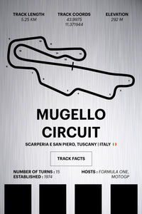 Mugello Circuit - Corsa Series - Raw Metal