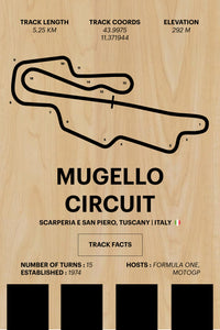 Mugello Circuit - Corsa Series - Wood