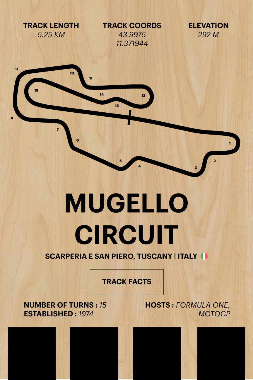 Mugello Circuit - Corsa Series - Wood