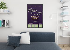 Mugello Circuit - Corsa Series