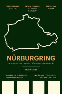 Nurburgring Nordschleife - Corsa Series