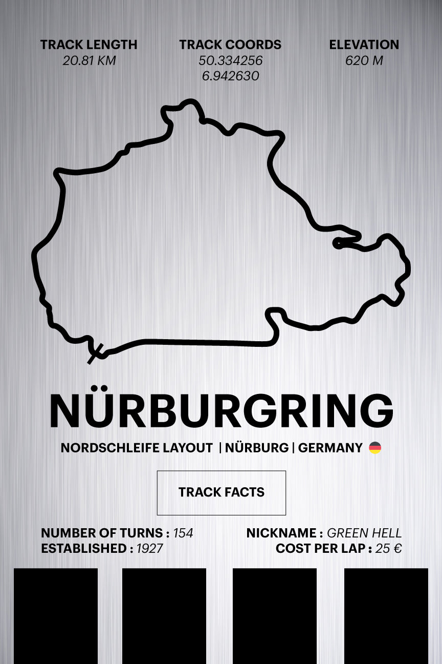 Nurburgring Nordschleife - Corsa Series - Raw Metal