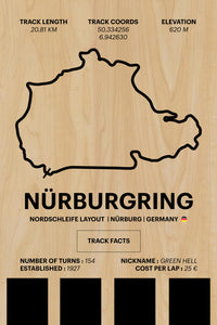 Nurburgring Nordschleife - Corsa Series - Wood