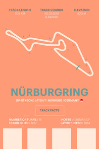 Nurburgring GP-Strecke - Corsa Series