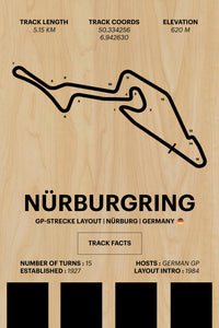 Nurburgring GP-Strecke - Corsa Series - Wood