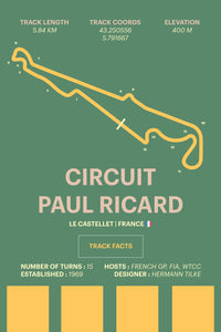 Paul Ricard - Corsa Series