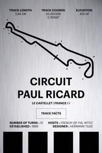 Paul Ricard - Corsa Series - Raw Metal