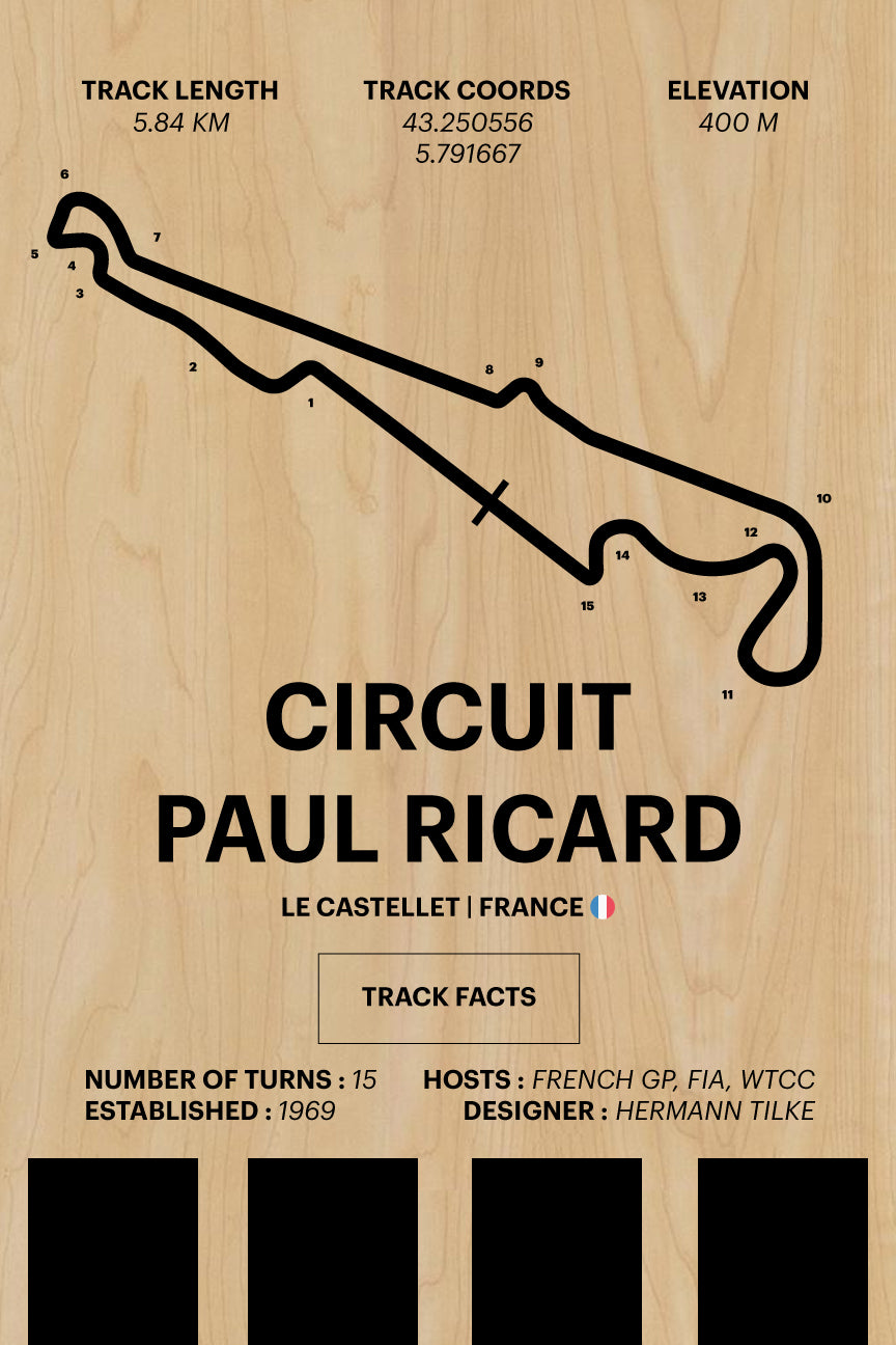 Paul Ricard - Corsa Series - Wood