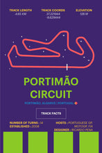 Load image into Gallery viewer, Portimao Circuit - Corsa Series
