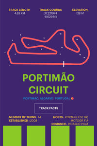Portimao Circuit - Corsa Series