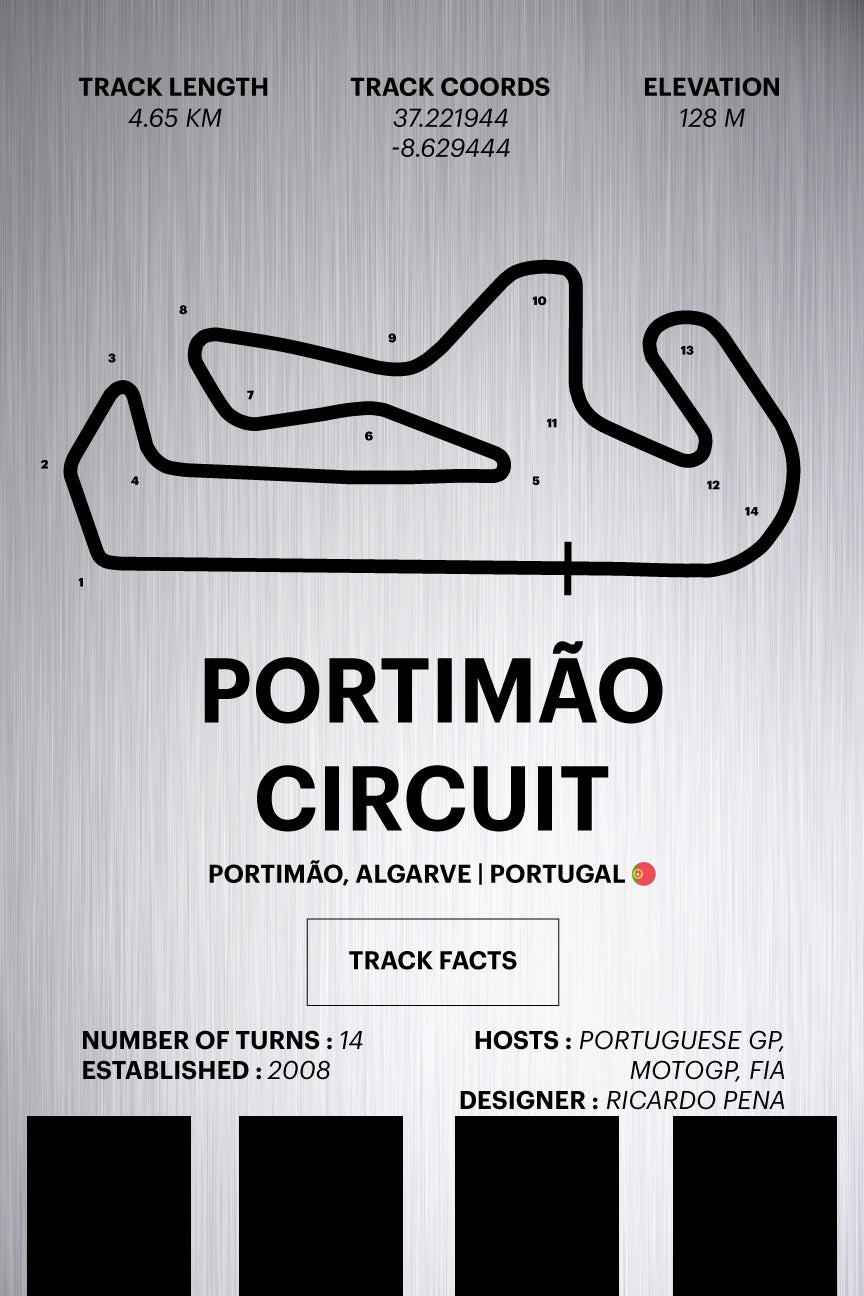 Portimao Circuit - Corsa Series - Raw Metal