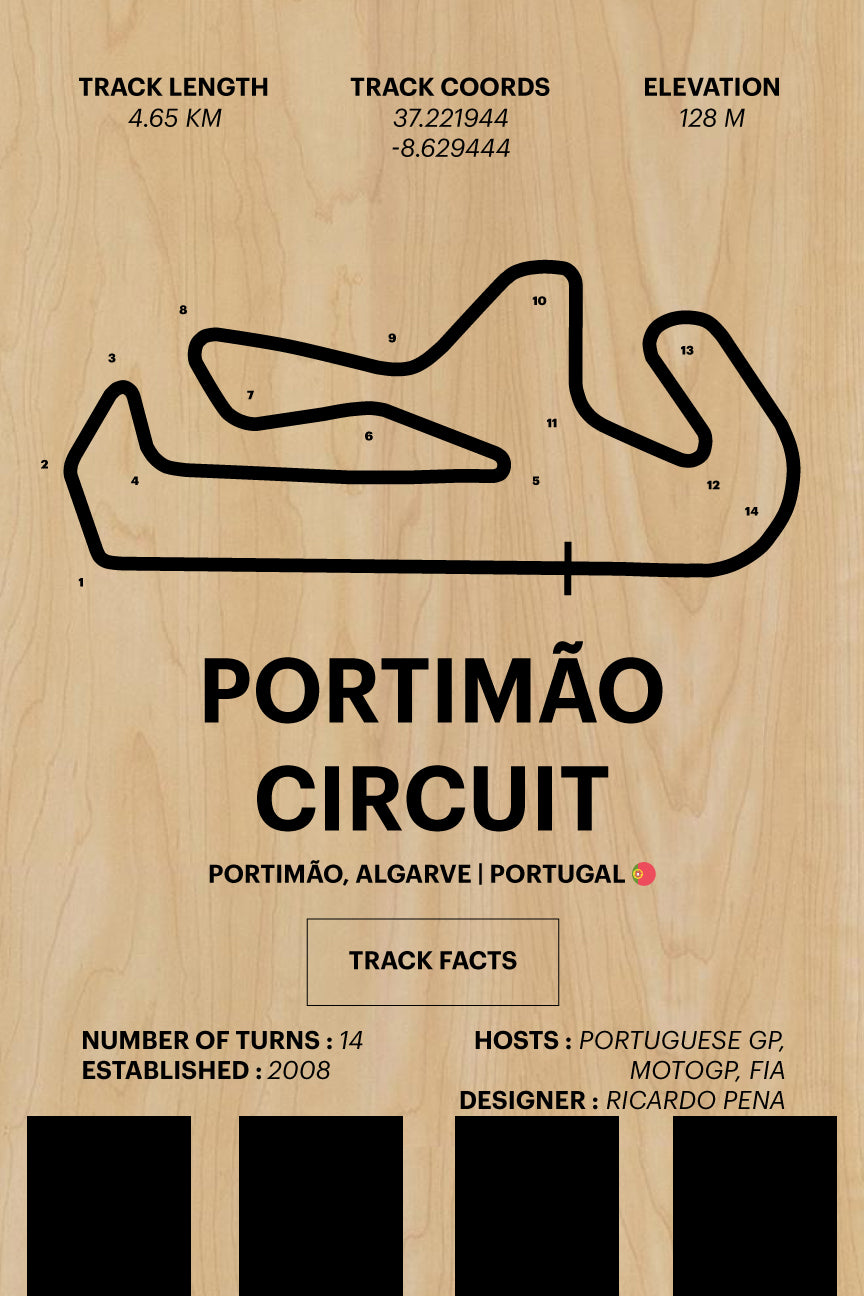 Portimao Circuit - Corsa Series - Wood