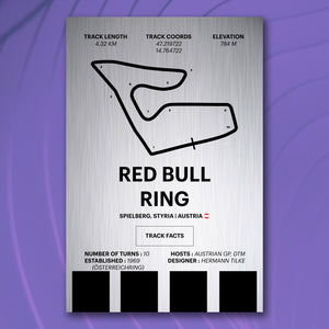 Red Bull Ring - Corsa Series - Raw Metal