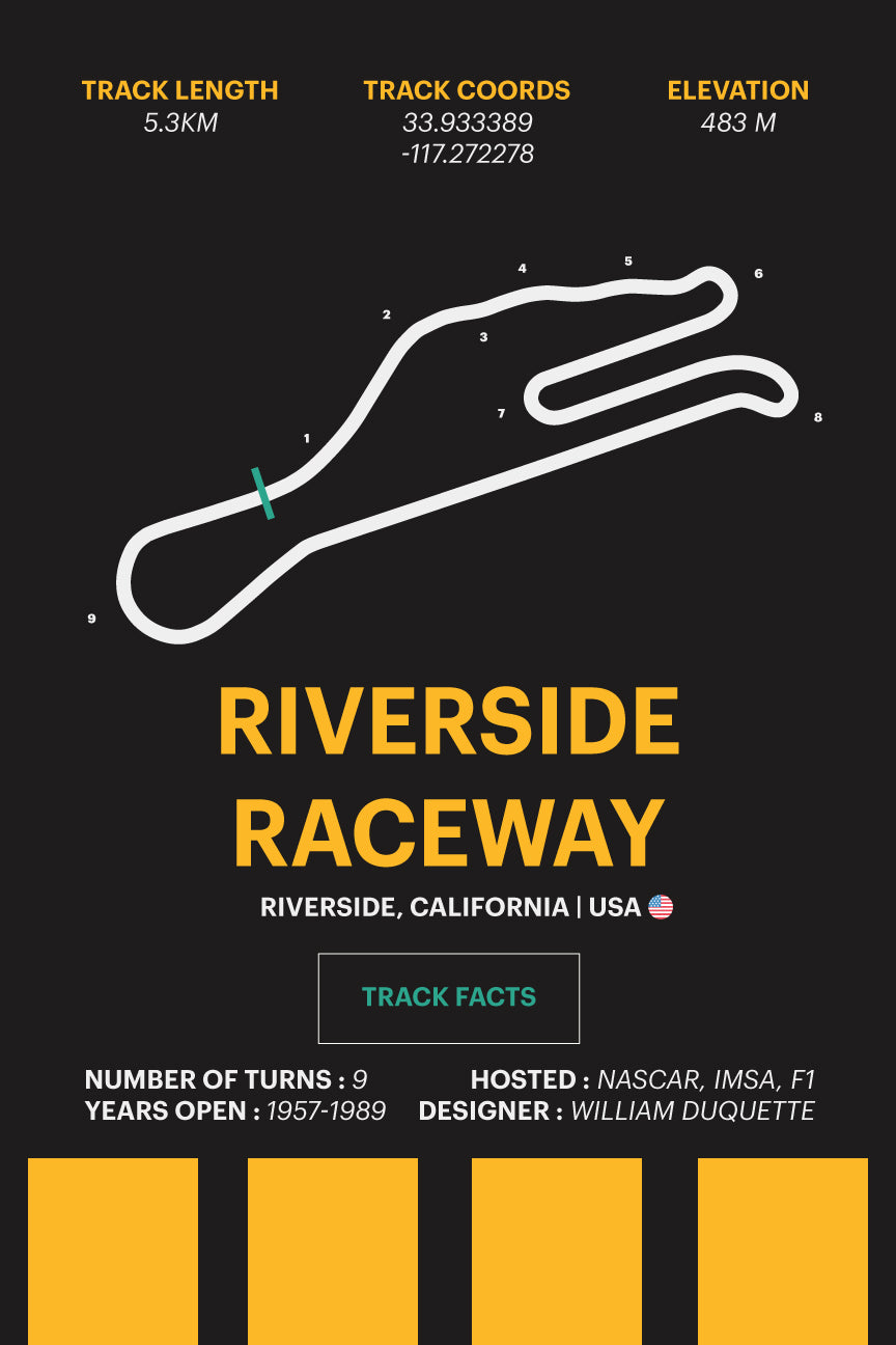 Riverside Raceway - Corsa Series