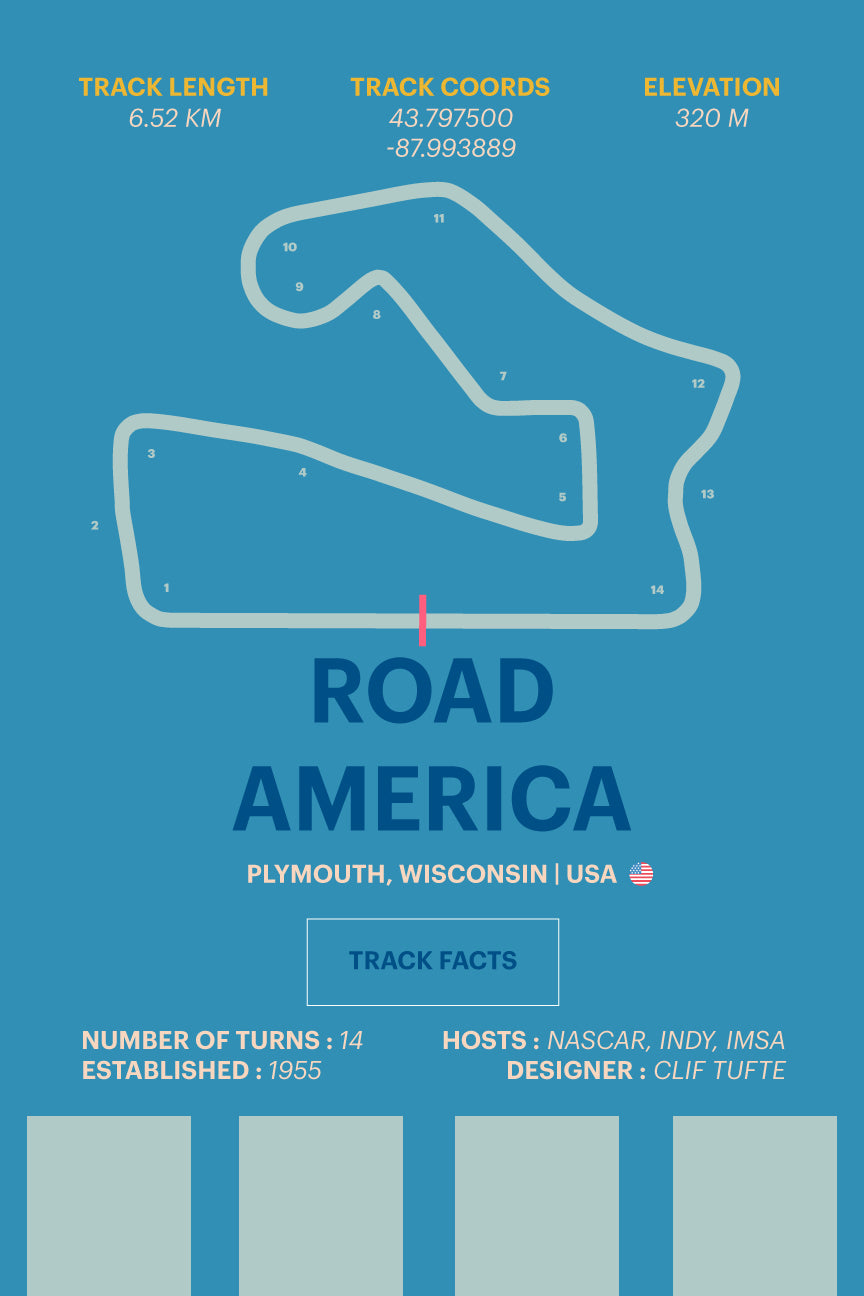 Road America - Corsa Series