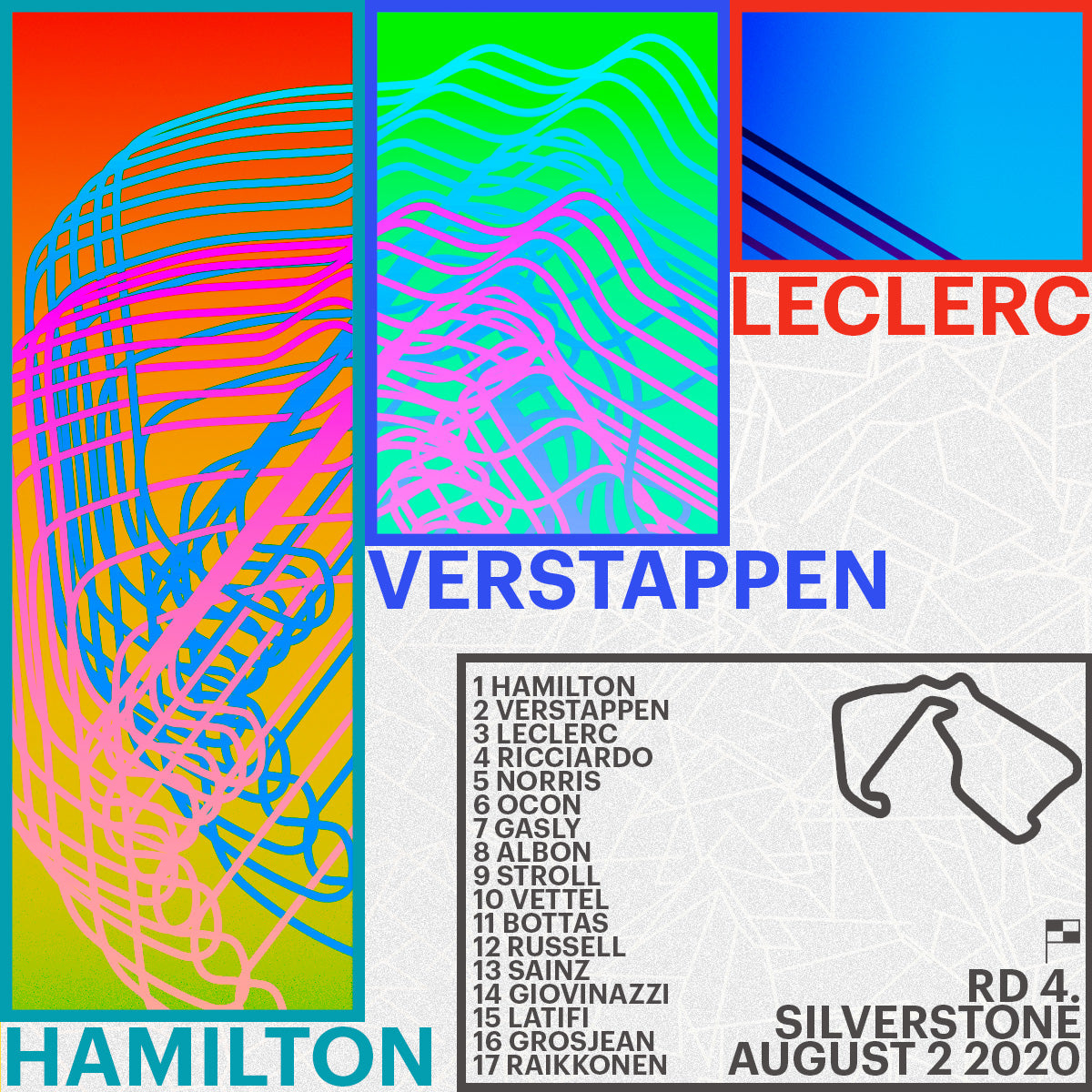 Round Four - Silverstone 2020