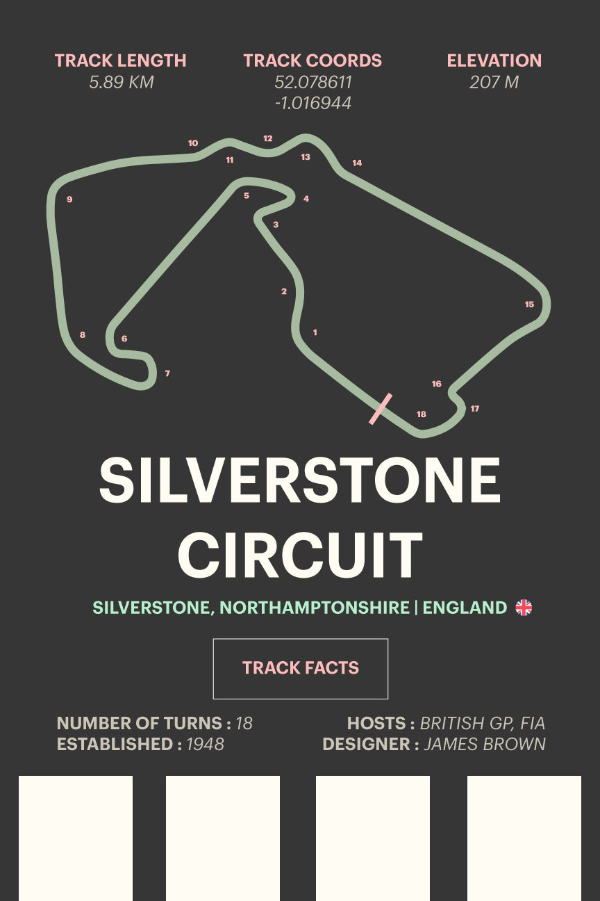Silverstone Circuit - Corsa Series