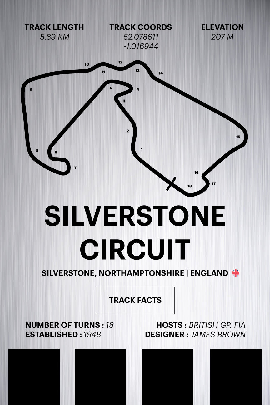 Silverstone Circuit - Corsa Series - Raw Metal
