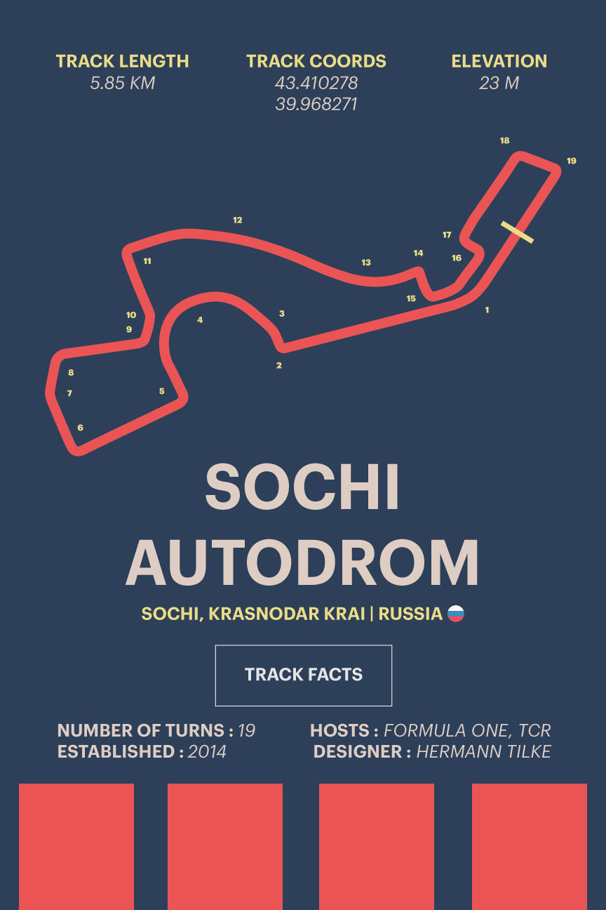 Sochi Autodrom - Corsa Series
