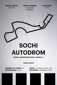Sochi Autodrom - Corsa Series - Raw Metal