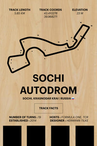 Sochi Autodrom - Corsa Series - Wood