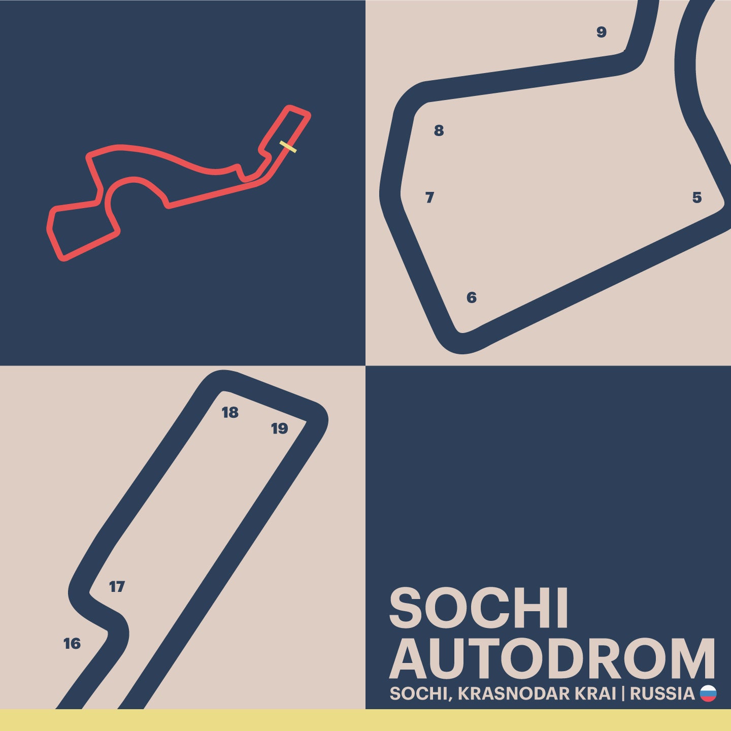 Sochi Autodrom - Garagista Series