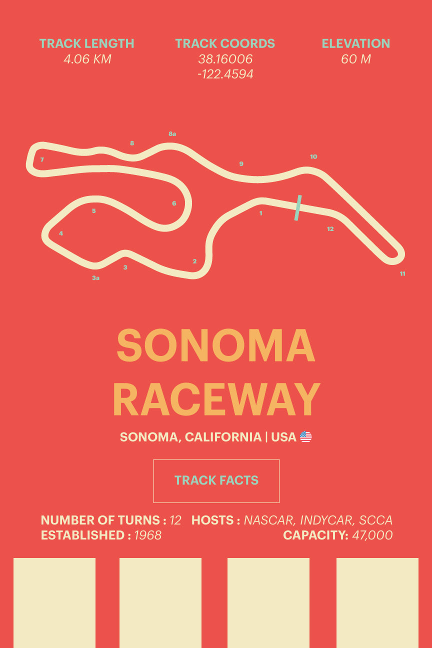 Sonoma Raceway - Corsa Series