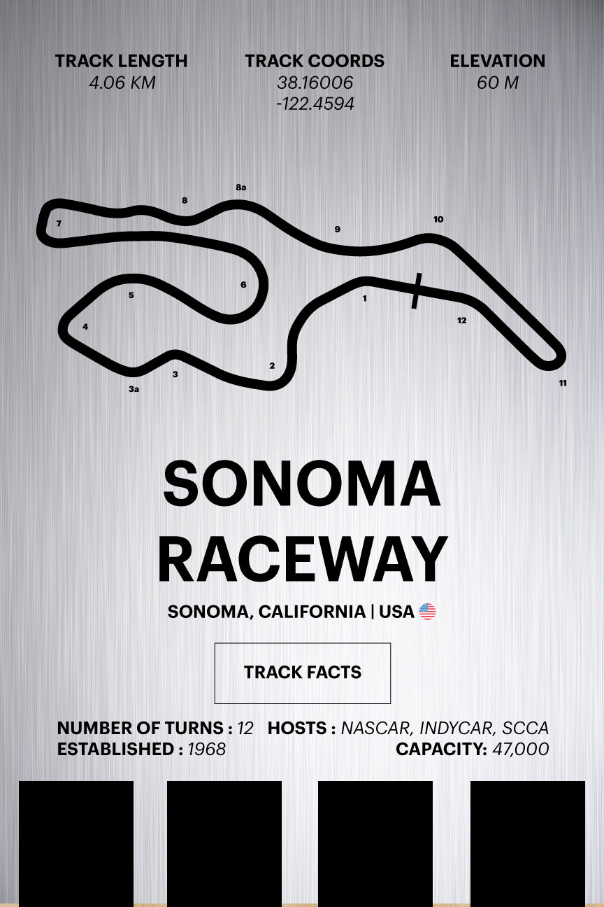 Sonoma Raceway - Corsa Series - Raw Metal