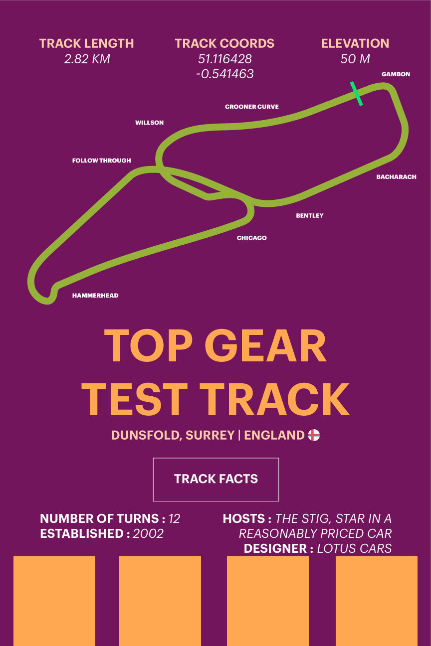Top Gear Test Track - Corsa Series
